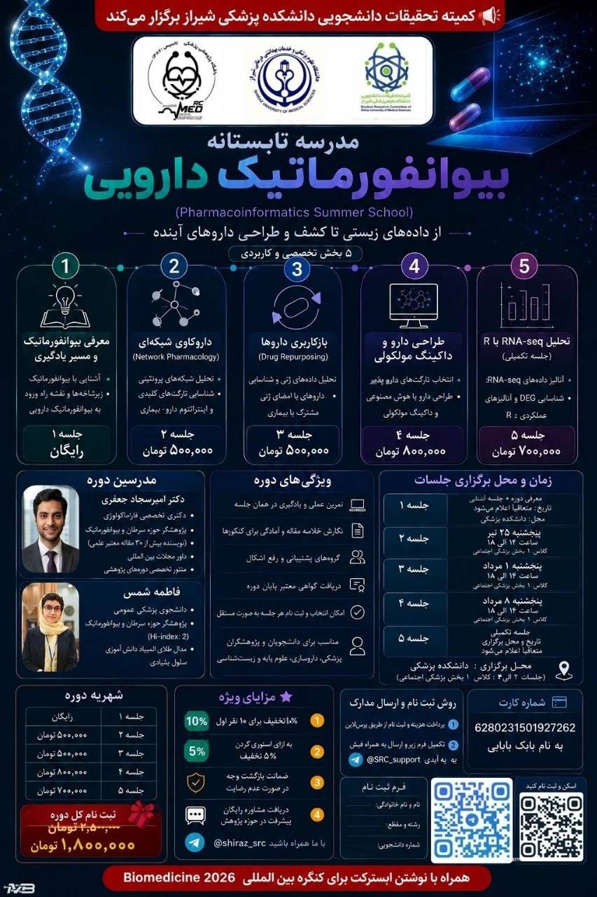 مدرسه تابستانه بیوانفورماتیک دارویی 