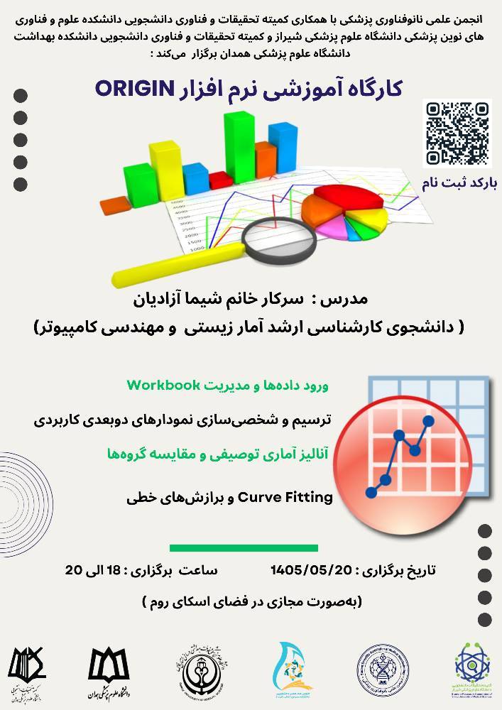 کارگاه آموزش Origin